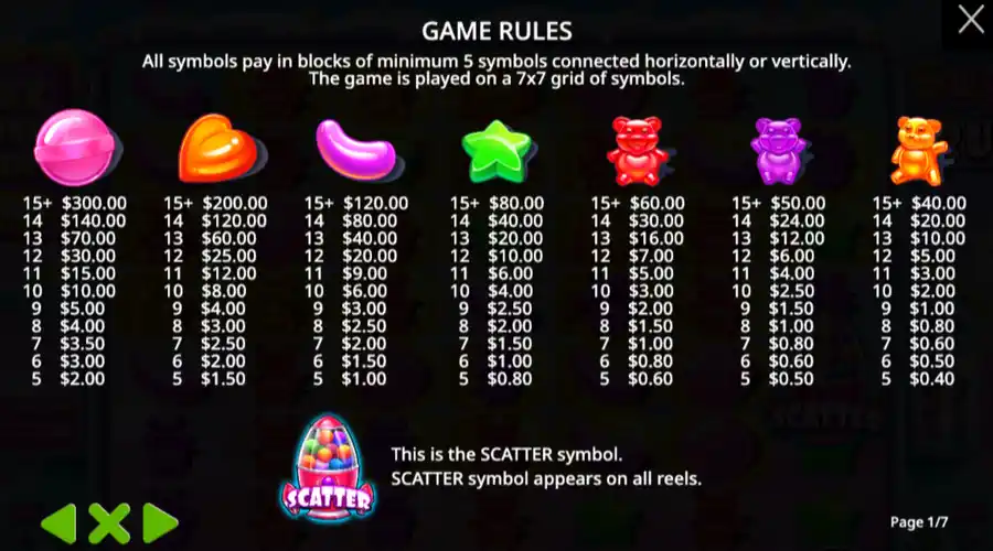 Paytable and Symbols Overview