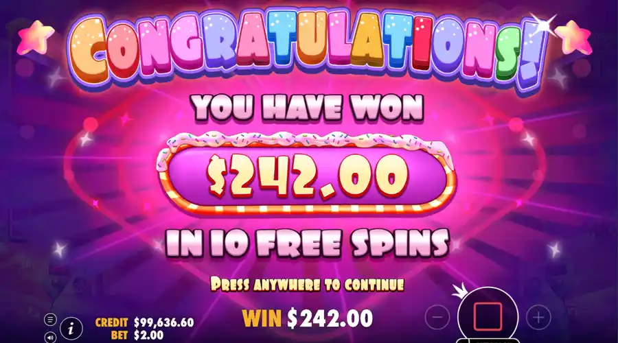 Sugar Rush Slot