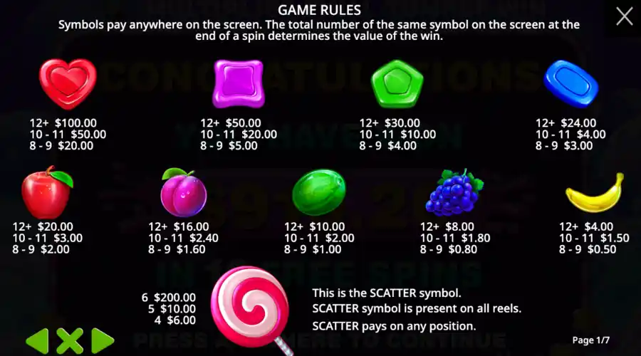 Pay symbols